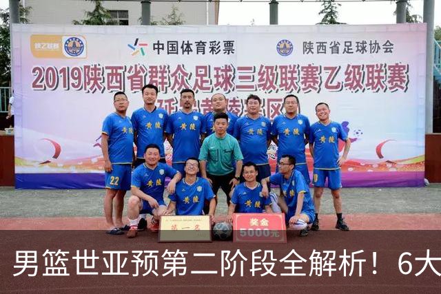 男篮世亚预第二阶段全解析！6大对手就位，中国男篮冲世界杯无容错空间